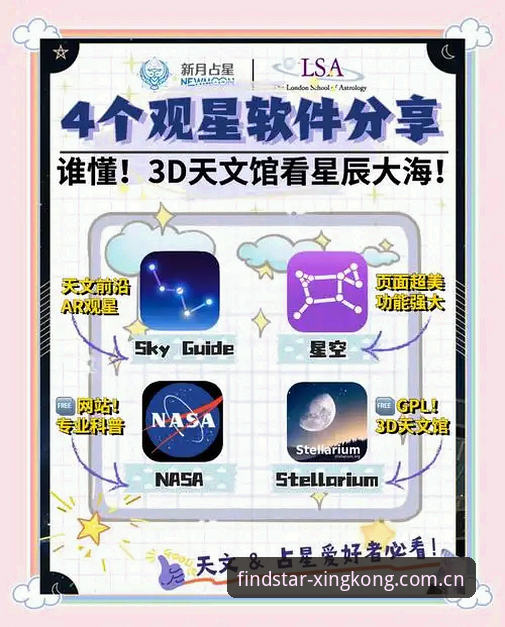 3个让星座迷上瘾的星空APP隐藏玩法，赛程表竟能这样用