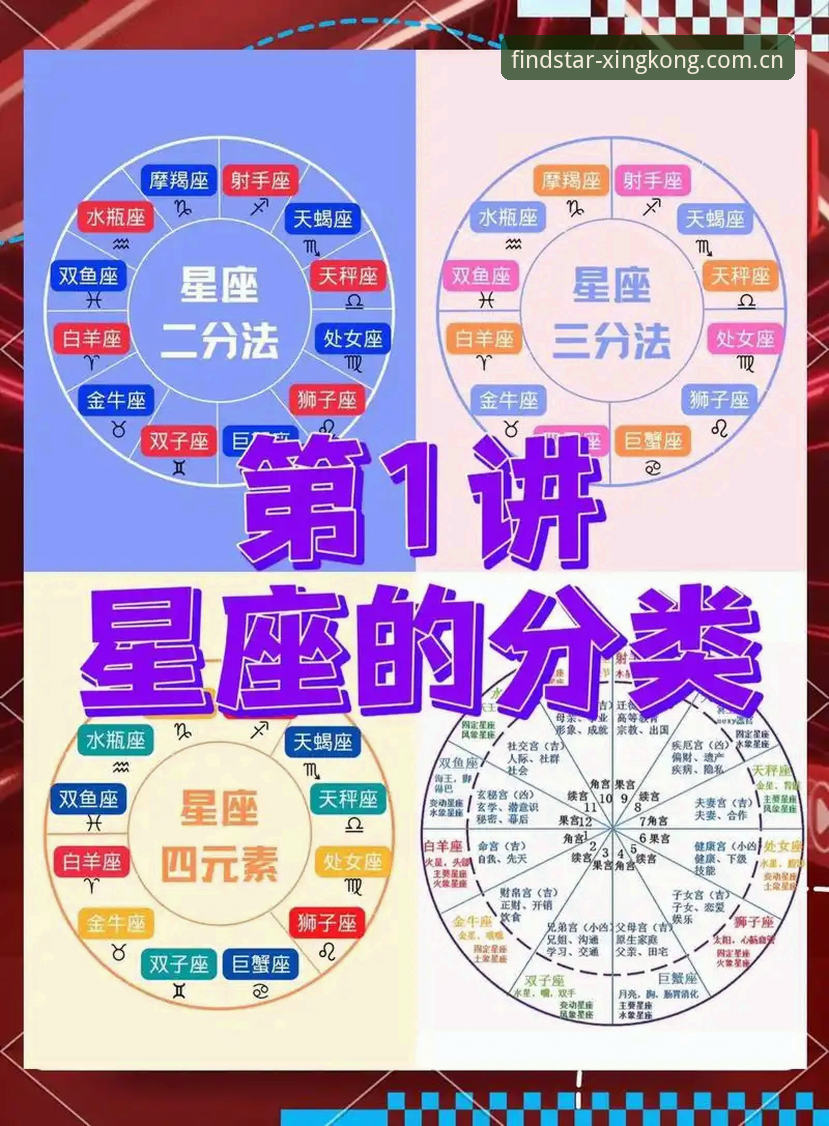 星空星座运势赛程表实用性深度评测：当占星术遇上英超实时数据